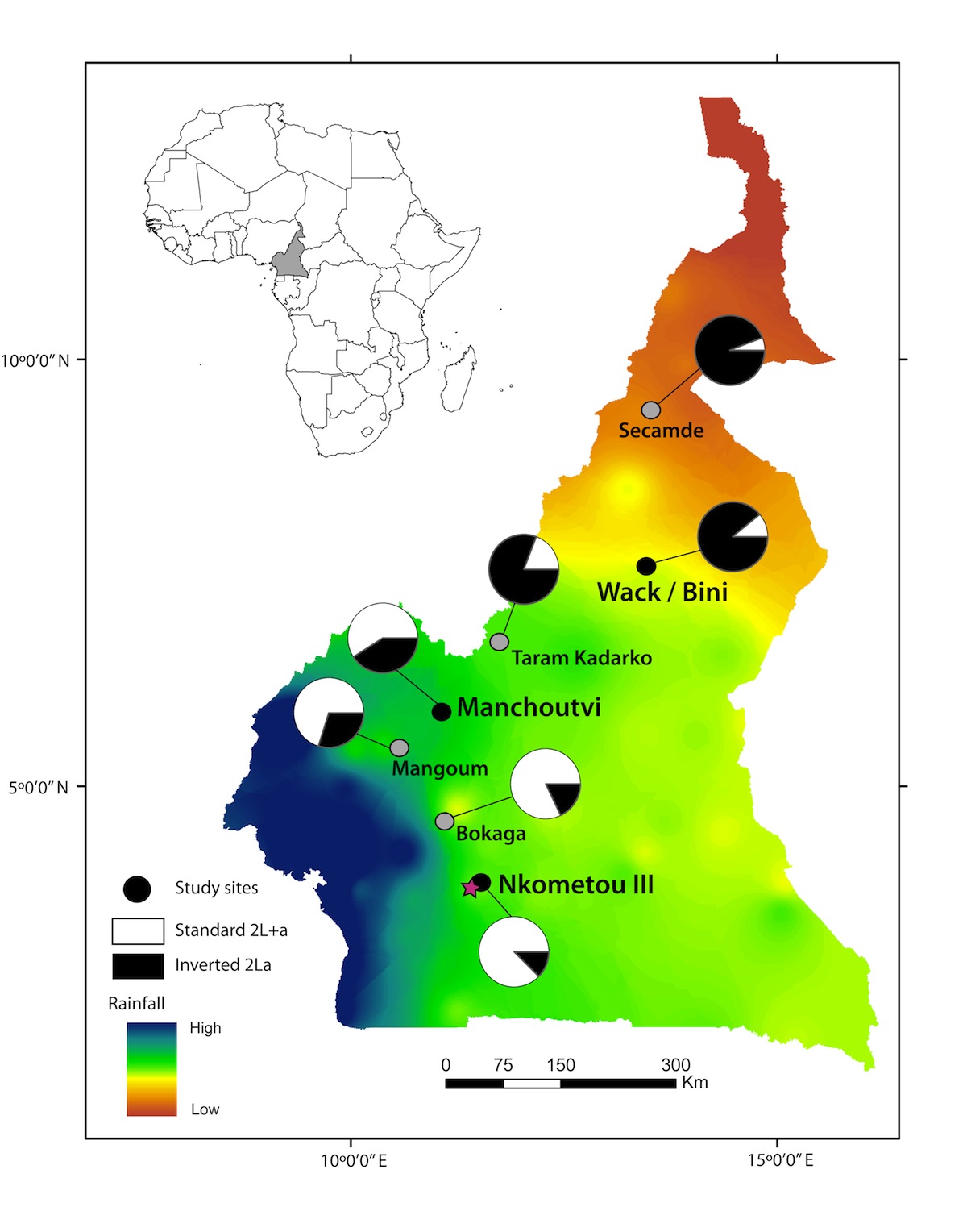 A climatic map of Cameroon with pie charts overlaid.